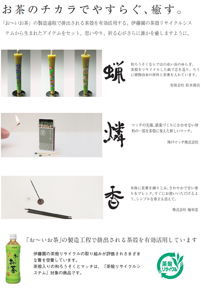こころわ説明